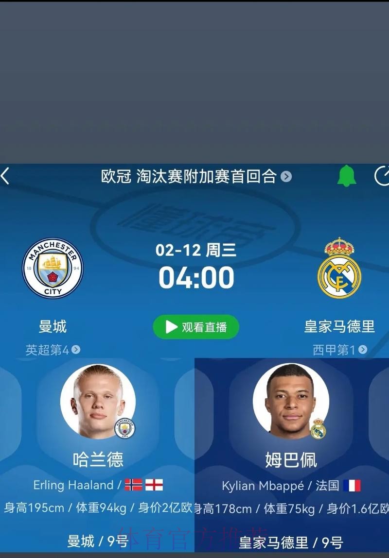 皇马会尝试引进哈兰德 球员对与姆巴佩同队存疑虑 皇马会尝试引进哈兰德 球员对与姆巴佩同队存疑虑