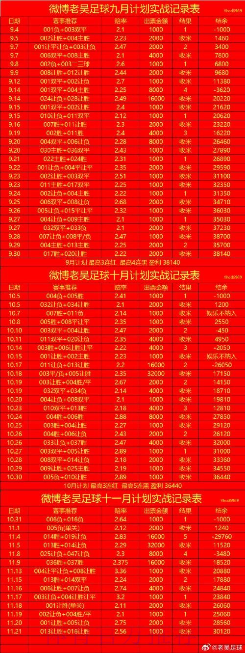 世界杯买球苹果入口地址 世界杯买球苹果入口地址